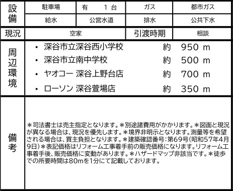 中古戸建　深谷市萱場373-27（期間限定現況販売）の周辺