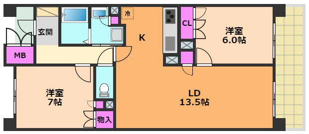 UURコート茨木東中条の間取り