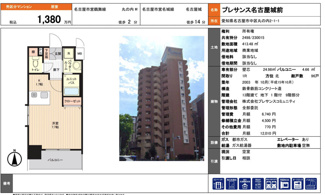  | 【プレサンス名古屋城前】仲介手数料無料！