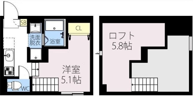 松戸市新松戸５丁目のアパート