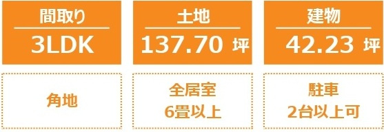 中古戸建　東松山市石橋1765-38（リフォーム住宅）の構造・工法・仕様