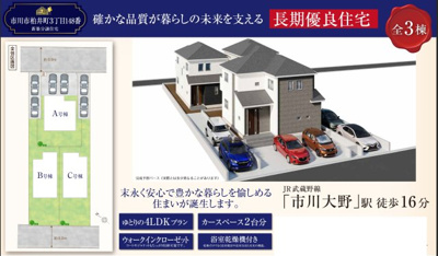 【外観パース】 | 【仲介手数料無料】市川市柏井町　新築戸建て | 仲介O円団では掲載物件以外も仲介手数料無料にてご購入いただけます！