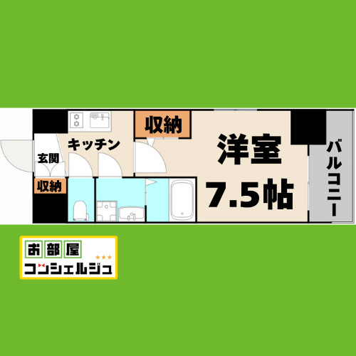 エスリード池下レスティアの間取り