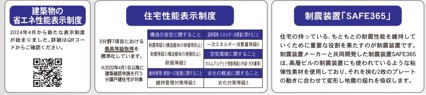 【新築戸建】　いわき市小名浜下神白第3の構造・工法・仕様
