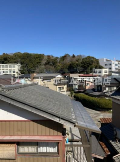 リブリ・Avenirの展望