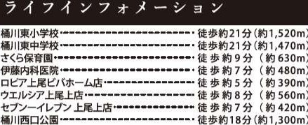 桶川市　末広3期