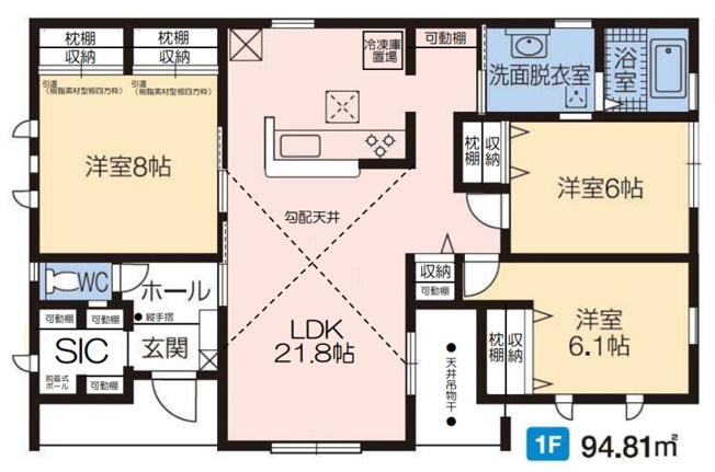 【間取り】 | 渋川市半田　新築住宅　 | 21.8帖の勾配天井LDKが開放的な平屋。SICやパントリー等の充実した収納、物干しスペース、水回りへのスムーズな動線を確保。主寝室と子供部屋を離し、プライバシーにも配慮された機能的プラン♪