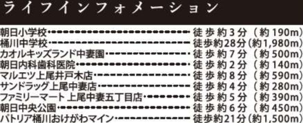 【周辺】 | 桶川市　朝日2期