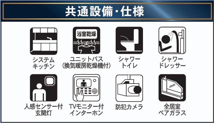 新築戸建・新築建売　福島市北沢又第10　北沢又小・信陵中のその他