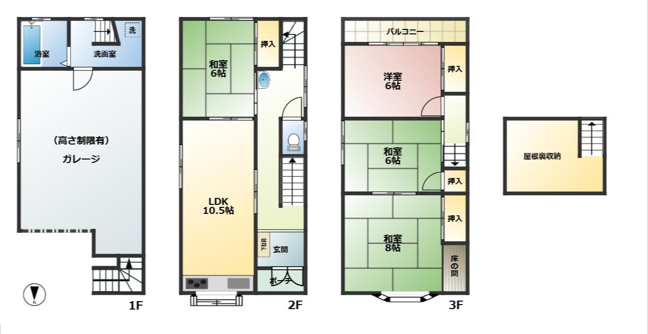 大蓮東1丁目　中古戸建