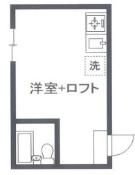 アーバンプレイス渋谷本町の間取り