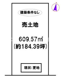 【土地図】 | 西脇市野村町