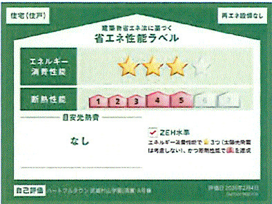 武蔵村山市学園4丁目　新築戸建全2棟の省エネ性能ラベル