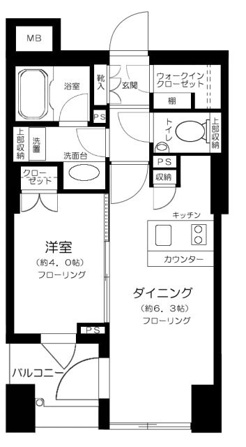 クオリア神南フラッツ