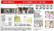 【仲介手数料無料】市川市鬼高　新築戸建ての画像