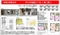 【仲介手数料無料】市川市鬼高　新築戸建ての画像