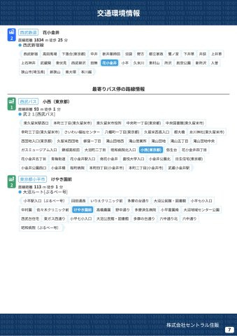 【Livele Garden.S】小平花小金井第二の周辺|本物件の生活に必要な施設を地図上に一覧にしました。徒歩10分以内程度の近隣施設です。