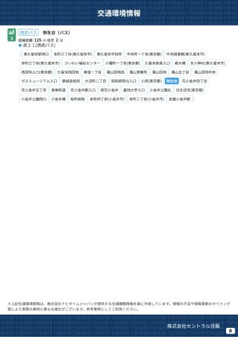 【Livele Garden.S】小平花小金井第二の周辺|本物件の生活に必要な施設を地図上に一覧にしました。徒歩10分以内程度の近隣施設です。