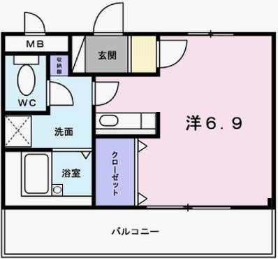 フラッツネオシティーの間取り