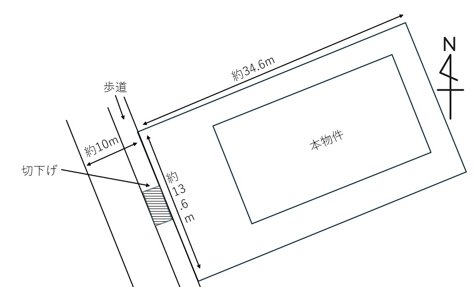 【区画図】