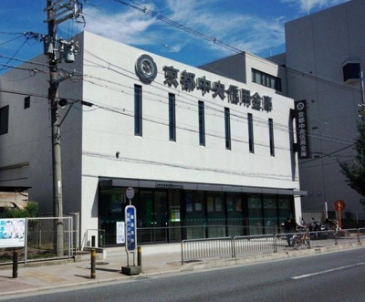 【周辺】 | グランド　ハピネス | 京都中央信用金庫 山科中支店まで1200m