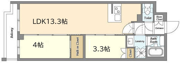 アジールコート練馬中村橋