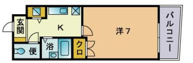 パピルスⅢの間取り|間取図