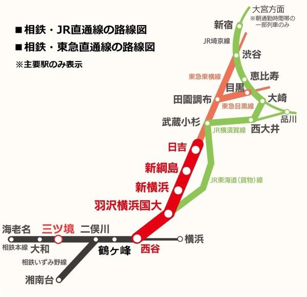 横浜市瀬谷区二ツ橋町の売地のその他|路線図
