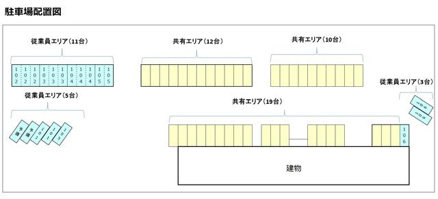 ゴールデンパーク　２階の駐車場