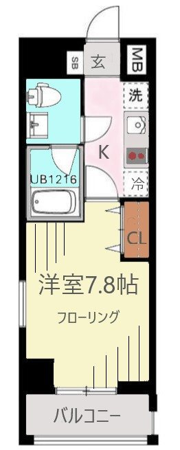 ミレベル千歳台の間取り