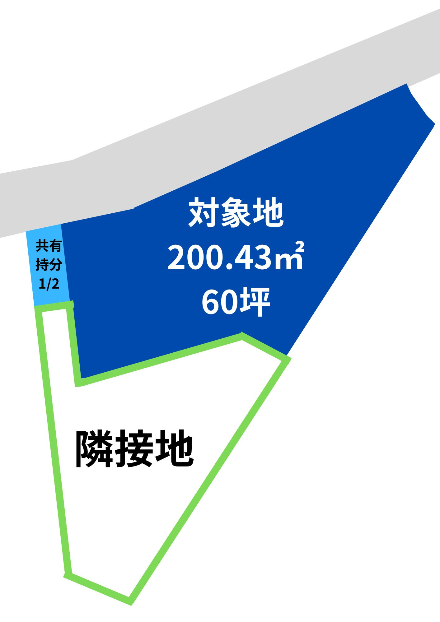 高崎市高砂町土地　AB区画の土地図