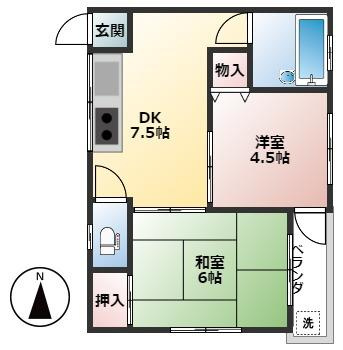 平田コーポの間取り