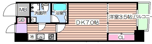 【間取り】 | APRILE南森町