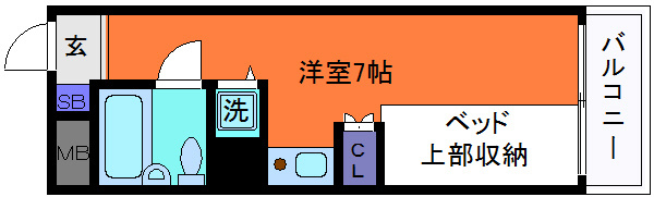 Dcourt六甲(旧:ドミトリー阪急六甲)