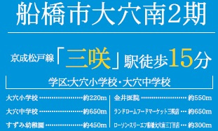 船橋市大穴南２丁目２期の周辺