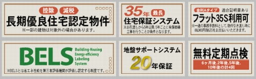 【仲介手数料０円】藤沢市羽鳥3丁目　新築一戸建てのその他|【仲介手数料０円】藤沢市羽鳥3丁目　新築一戸建て