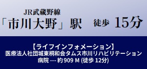 市川市大野町４丁目４２９２０①の周辺