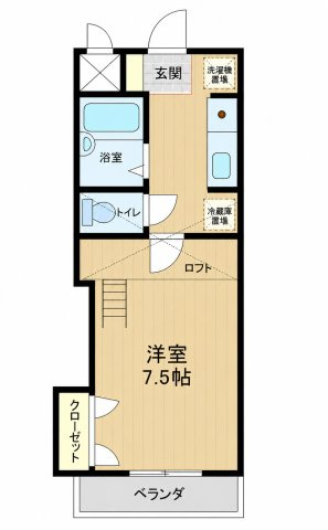 三番館すぎやまの間取り|7.5帖の１Kに3.5帖のロフトがついています。