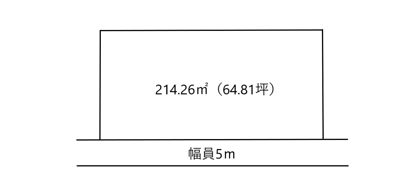 壬生町幸町　売土地64.8坪