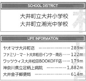 【周辺】 | 大井町金子　新築戸建て　全1棟　御殿場線「相模金子駅」徒歩11分