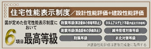 【その他】 | 【仲介手数料０円】海老名市望地2丁目　新築一戸建て | 【仲介手数料０円】海老名市望地2丁目　新築一戸建て