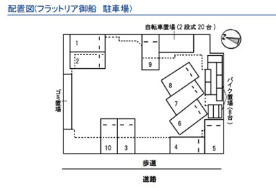 【区画図】 | フラットリア御船