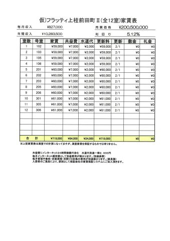 【その他】 | 仮）フラッティ上桂前田町Ⅱ