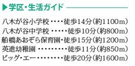 船橋市みやぎ台4丁目29番の周辺