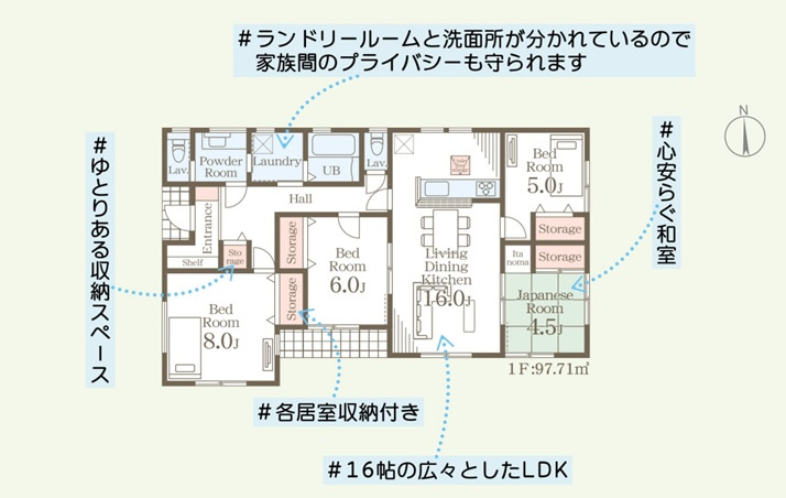 新築　伊勢崎第3茂呂町　1号棟　Livele Garden.Sの間取り|4LDK　建物約29坪　平屋住宅！部屋数豊富！ランドリールームと洗面所が分かれていて便利です♪
