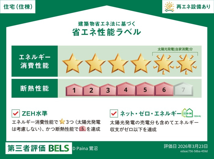 D Paina 鷺沼の省エネ性能ラベル