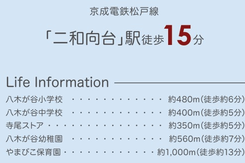 グラファーレ船橋市八木が谷１丁目２３期の周辺