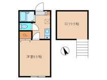 ＬａｎｄＳｉｔｚ田端ＷＥＳＴの画像