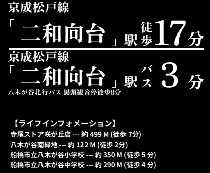 船橋市八木が谷１丁目１０９②の周辺