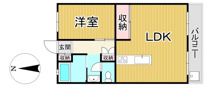 新花屋敷団地B棟　5階の画像